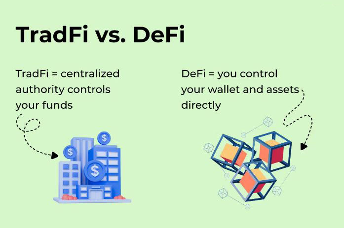 传统金融和去中心化金融的主要区别