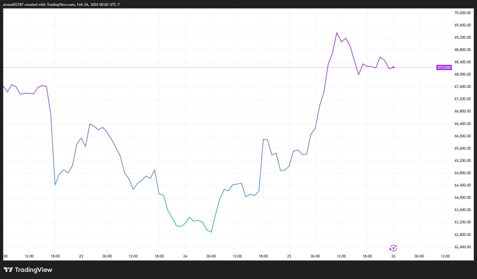 十三、2026年2月22日：特朗普威胁进一步加征关税_图2