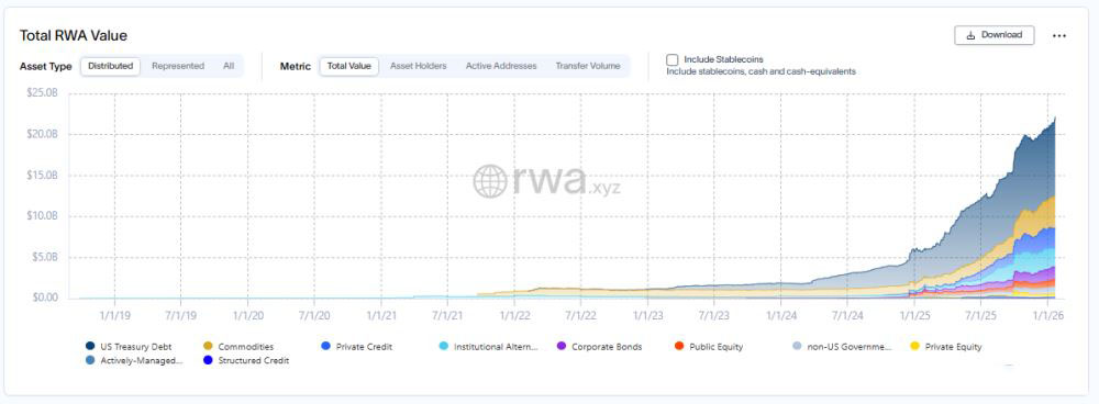 2026年有望暴涨100倍的山寨币盘点