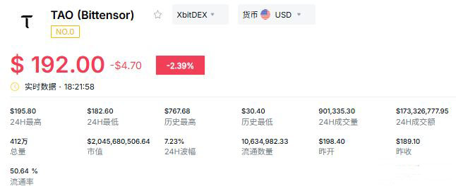 2026年有望暴涨100倍的山寨币盘点