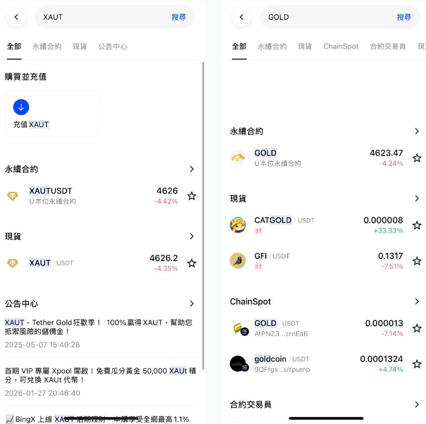 BingX 买黄金教学