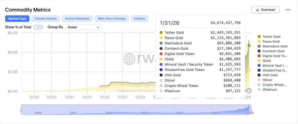 黄金价格暴跌的原因分析