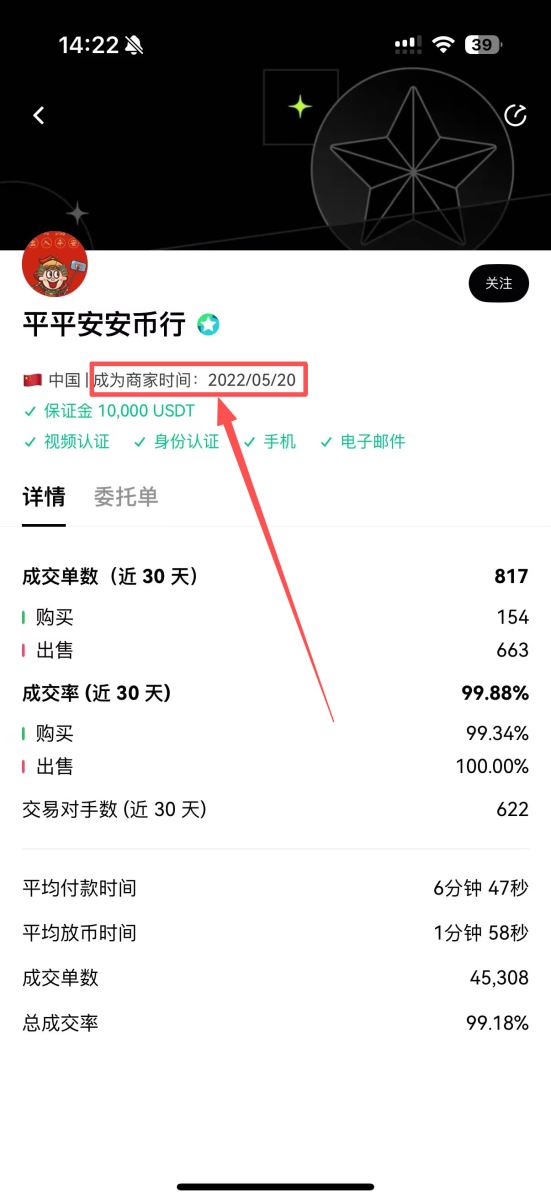 2. 如何挑选可靠的商家_图2
