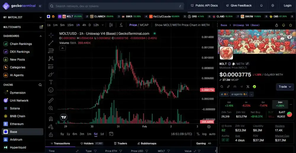 Moltbook(MOLT)币具体介绍