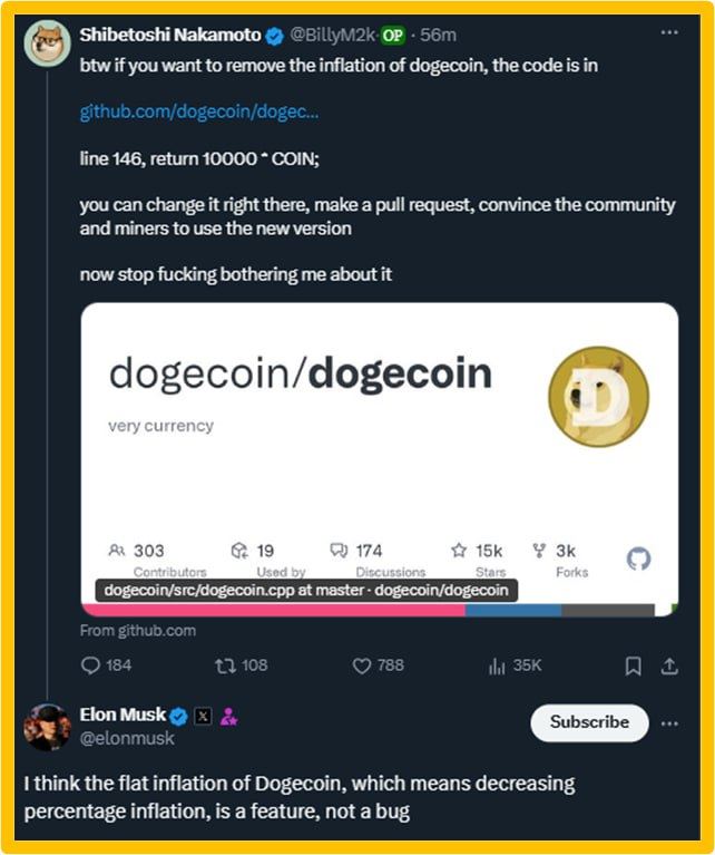 狗狗币(DOGE)起源、技术架构及价格预测