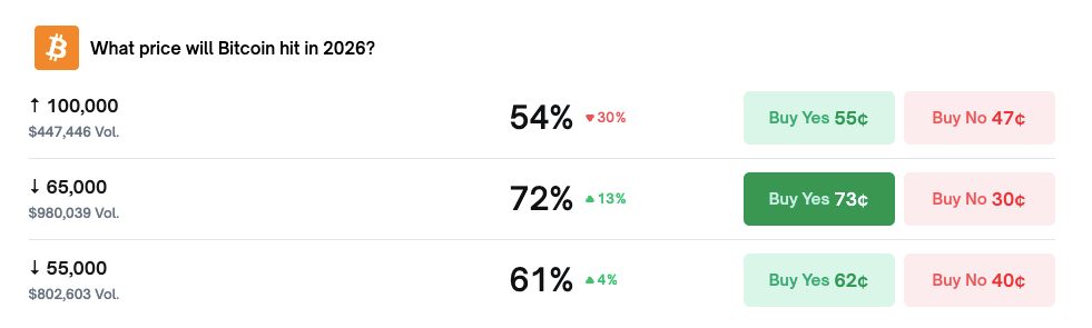 比特币前景分析
