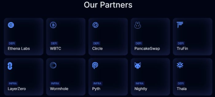 Echelon(ELON)币全面介绍