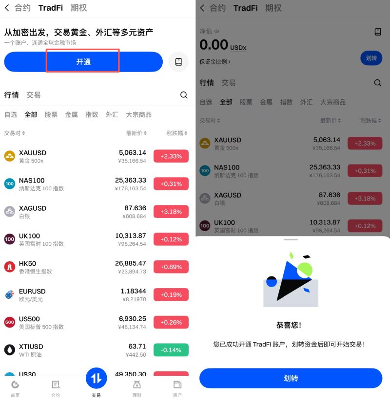 Gate TradFi功能使用教学