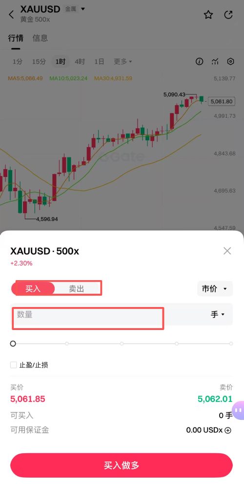 Gate TradFi功能使用教学