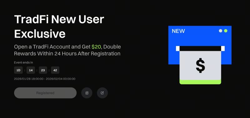 Gate拓展TradFi功能