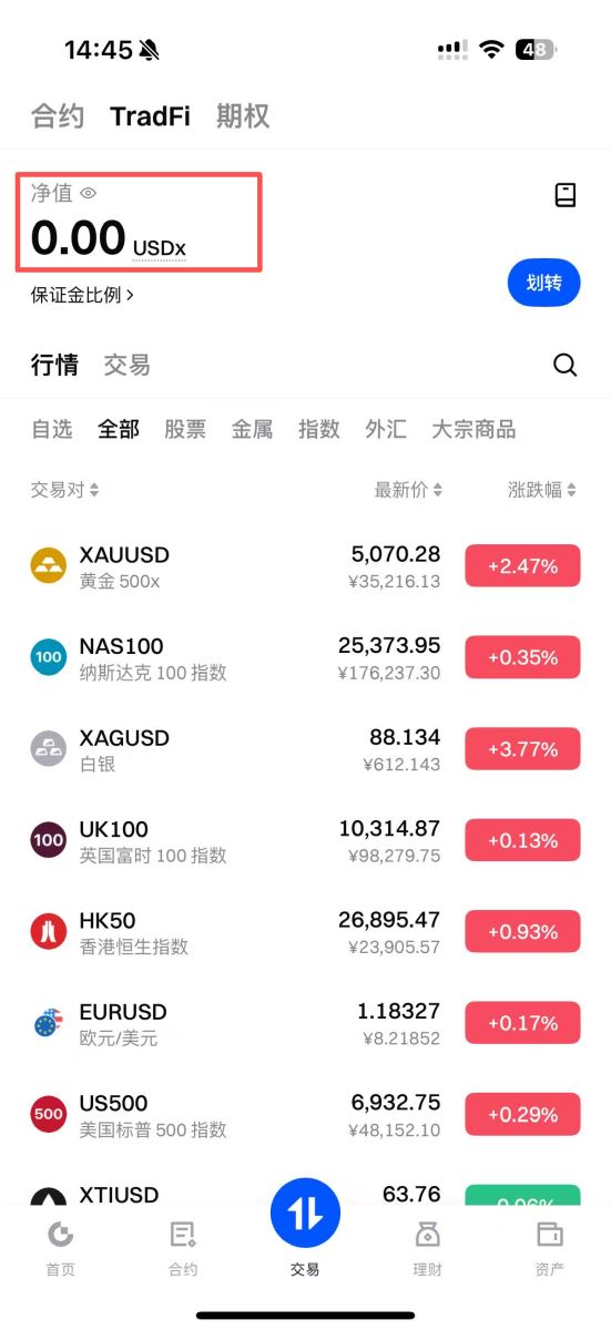 Gate拓展TradFi功能