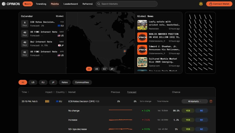 Opinion(OPN)币介绍