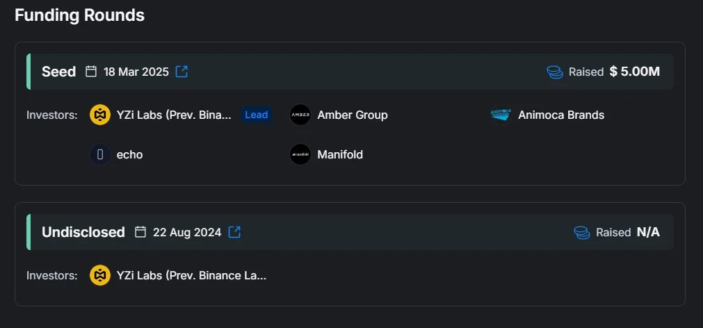 Opinion(OPN)币介绍