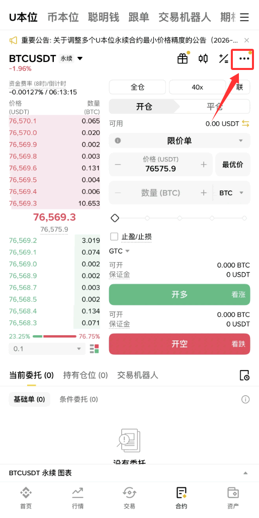 如何将RWUSD用作合约交易的杠杆资产？操作步骤教程