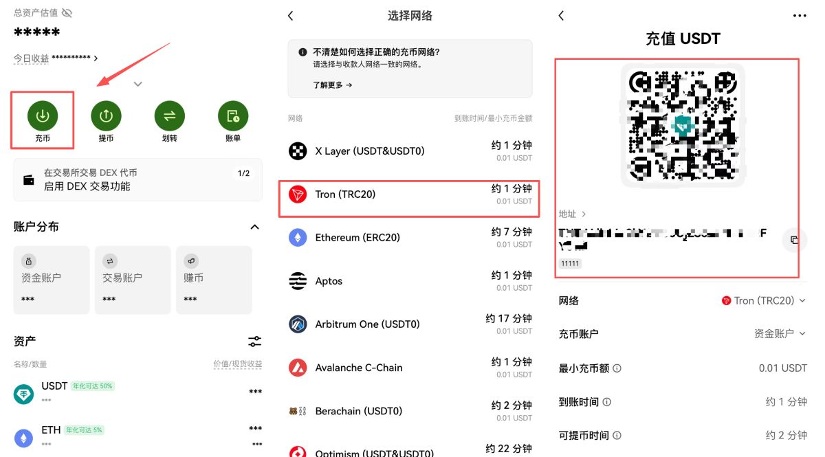 TRC20 USDT 怎么卖