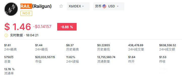 Railgun：DeFi生态的隐私中间件