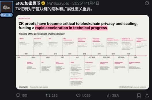 5. 将隐私支付设为默认选项