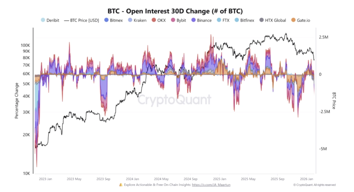 杠杆“帝国”的崩溃和系统性清洗方案