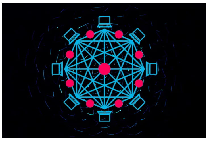 什么是区块链主网？作用、发展历程与市场影响全解析