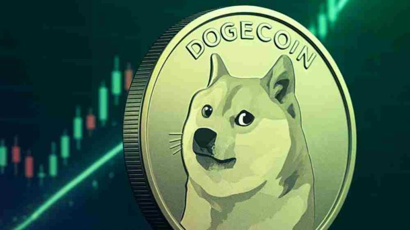 狗狗币未来前景怎么样？