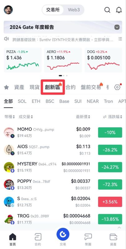 Gate.io 评价与使用体验：麻雀虽小，五脏俱全