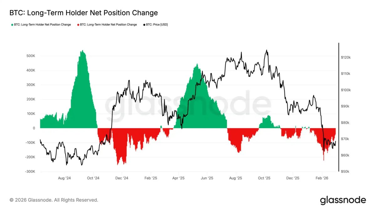 比特币抄底分析