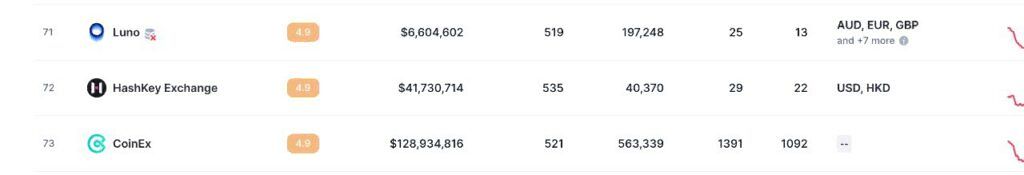 Hashkey 交易所资产储备证明_图4