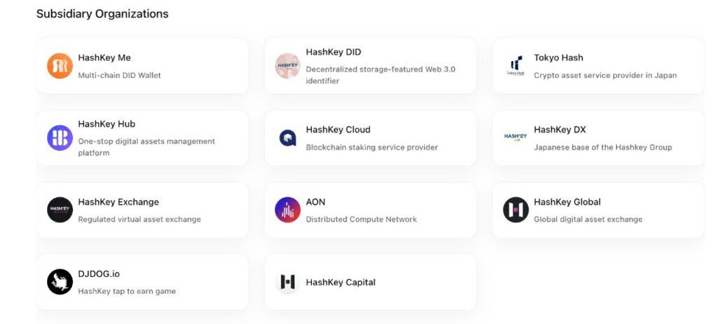 Hashkey 交易所背景介绍