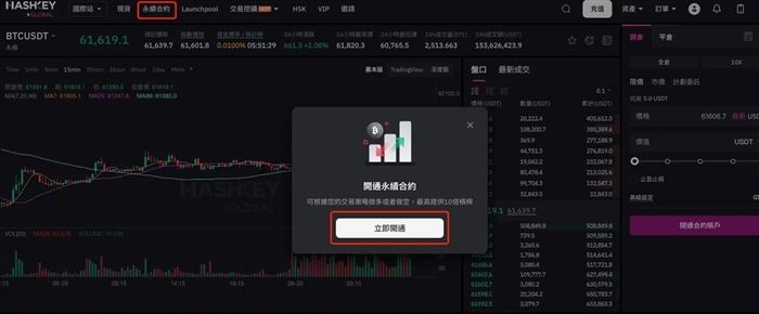 HashKey Global 合约交易介绍