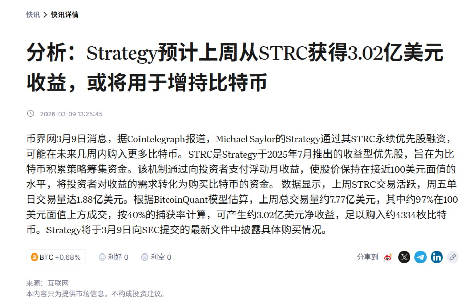 亏掉440亿也要买BTC！凭什么Strategy敢在大跌中继续抄底？
