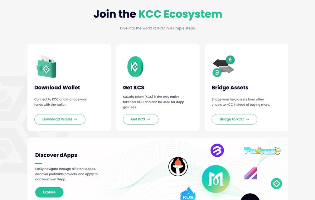 KCS（KuCoin 代币）