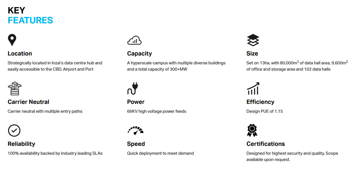 AirTrunk 东京 AI 中心揽 12.4 亿
