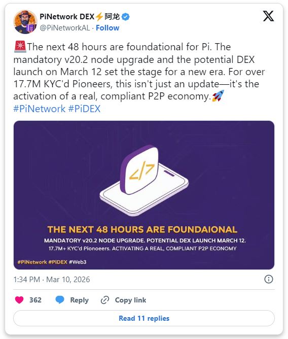 Pi币价格预测：Pi币供应解锁，KYC验证者等待三月奖励 2026.3.10_图3