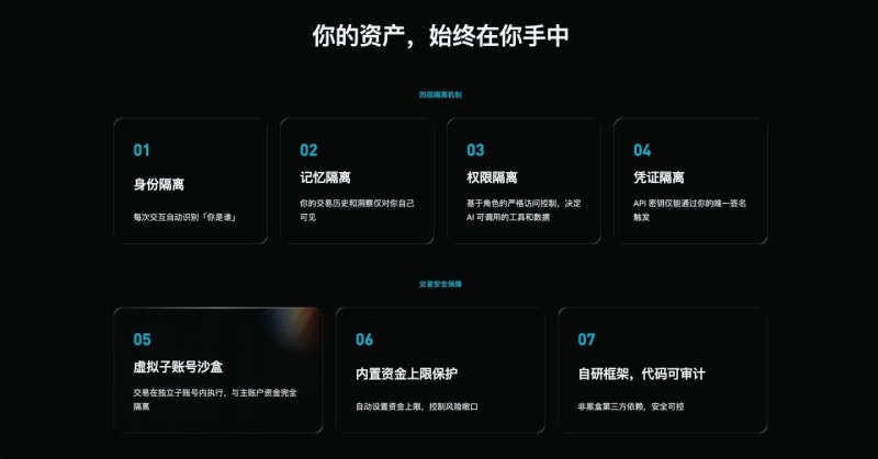 Bitget GetClaw使用教学