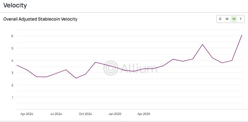 稳定币“脱加密”成全球支付新基建