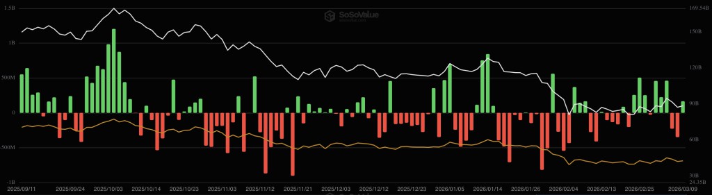 华尔街：买比特币，抛山寨币
