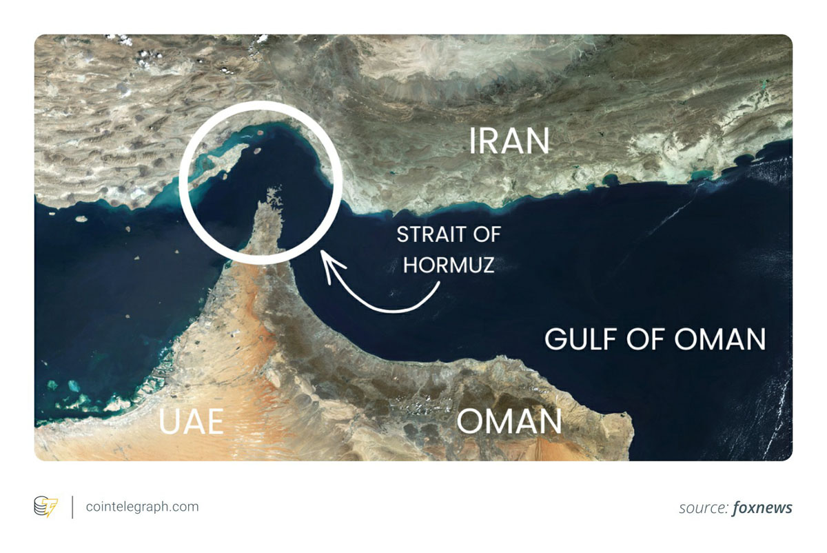 伊朗战争：比特币与黄金反应有别