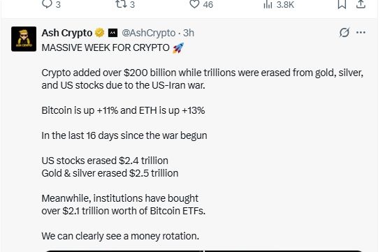 比特币和以太坊价格上涨分析