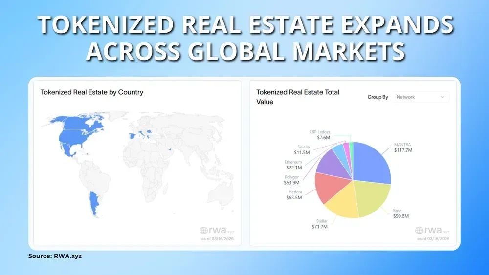 加密货币代币化介绍