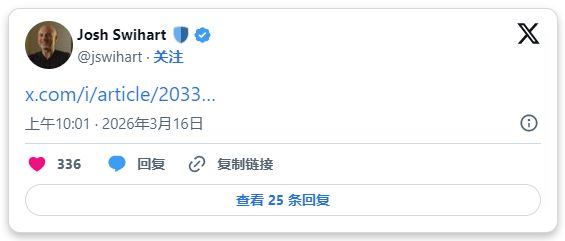 Zcash价格预测：ZEC上涨20%后回落，目标价位280美元受阻 2026.3.17_图3