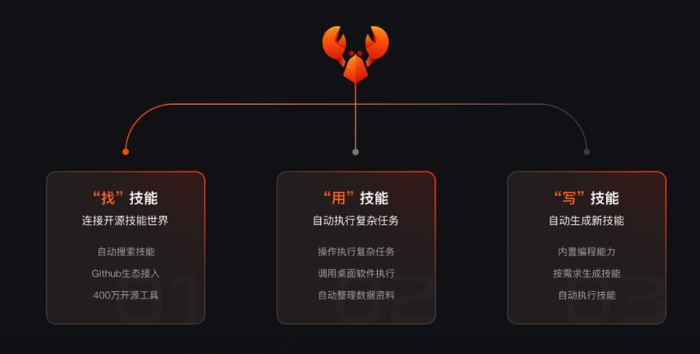 360安全龙虾(内置百款大模型) v2.1.1112.64 官方安装版