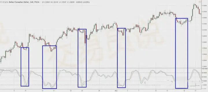 第一种人从不跟人争。第二种人是靠运气和别人争，第三种人是靠实力和别人争，既然是争那就有输有赢了。_图7