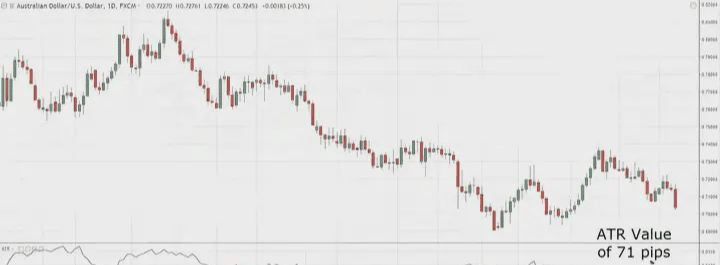 交易突破的优缺点是什么？