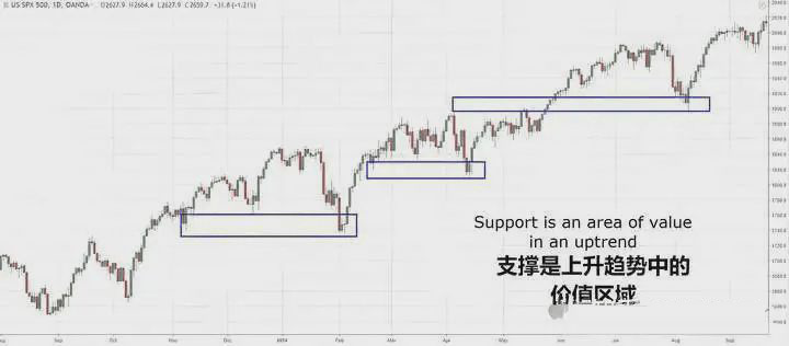 第一种人从不跟人争。第二种人是靠运气和别人争，第三种人是靠实力和别人争，既然是争那就有输有赢了。_图3