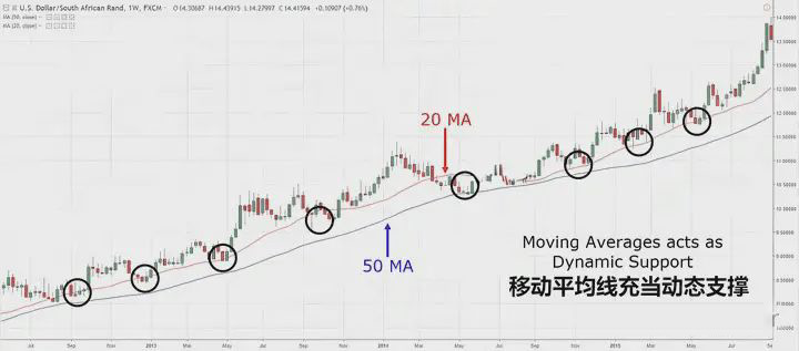 第一种人从不跟人争。第二种人是靠运气和别人争，第三种人是靠实力和别人争，既然是争那就有输有赢了。_图5