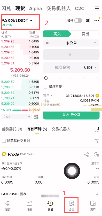 PAXG合约交易怎么玩？_图3
