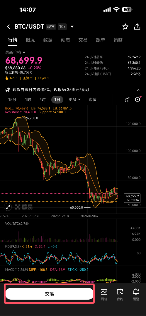 OKX现货买币教学_图2