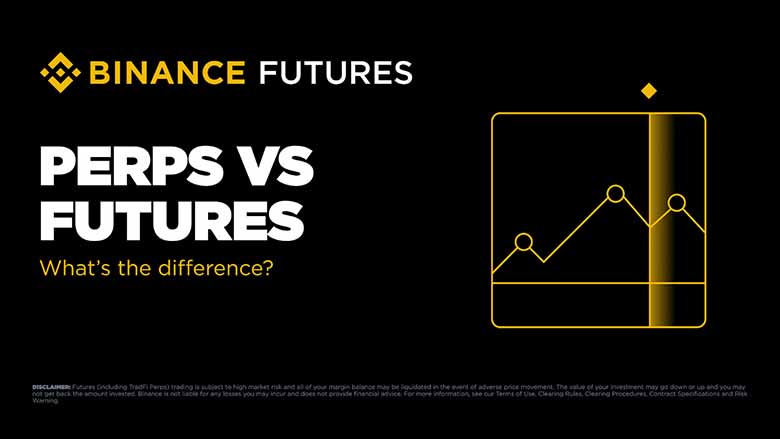 币安上的永续期货与实物交割期货：有什么区别？如何在币安上交易永续合约？