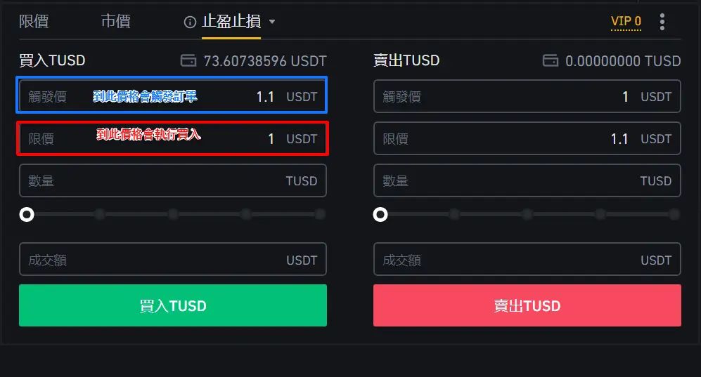 止盈止损单（Stop-Limit Order）
