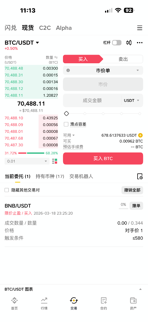 市价单（Market Order）_图2